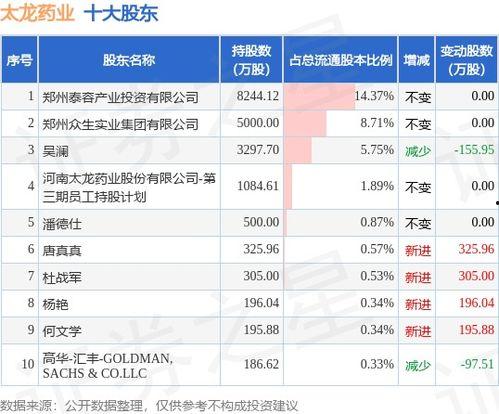 国产成人专区,探索激情与欲望的私密世界  第2张